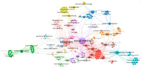 outlet channel telegram.